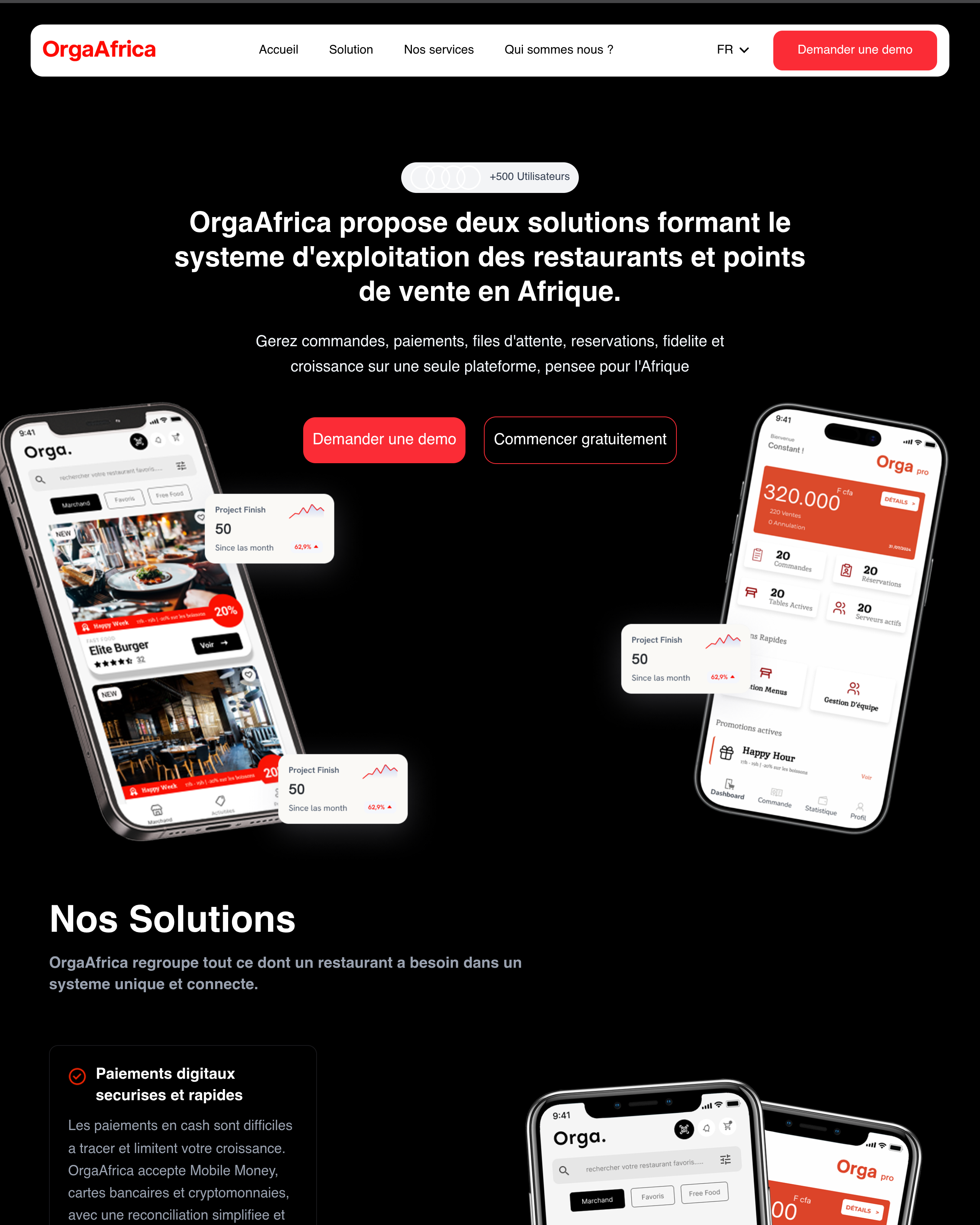 OrgaAfrica — 1