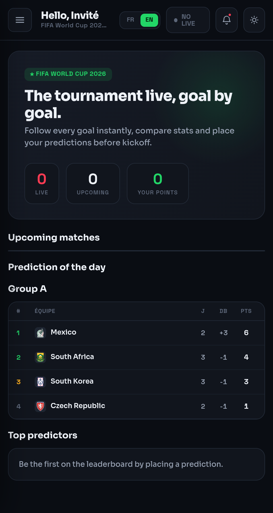Pulse Score — 2